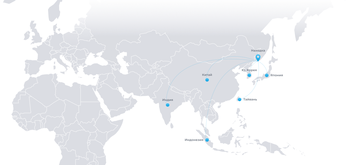 Geography of supplies Geography of supplies